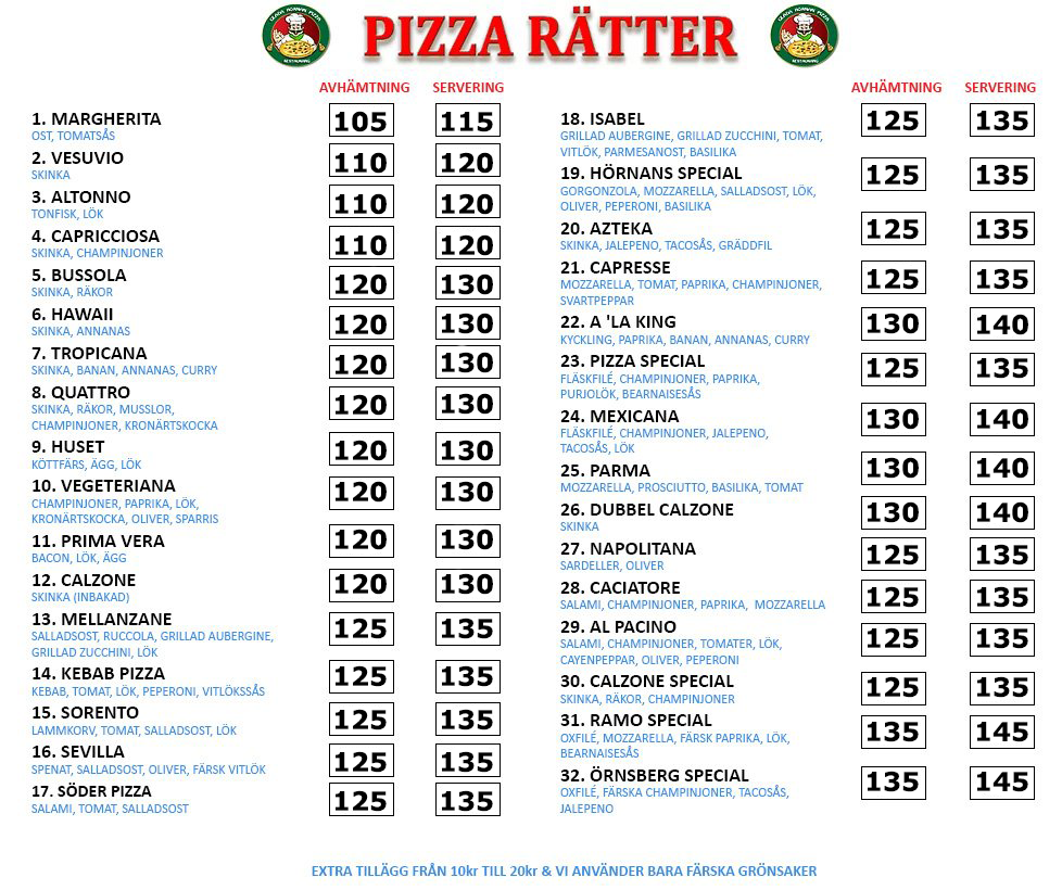 glada hörnan pizza restaurang örnsberg